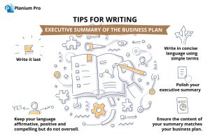 Write a Winning Executive Summary