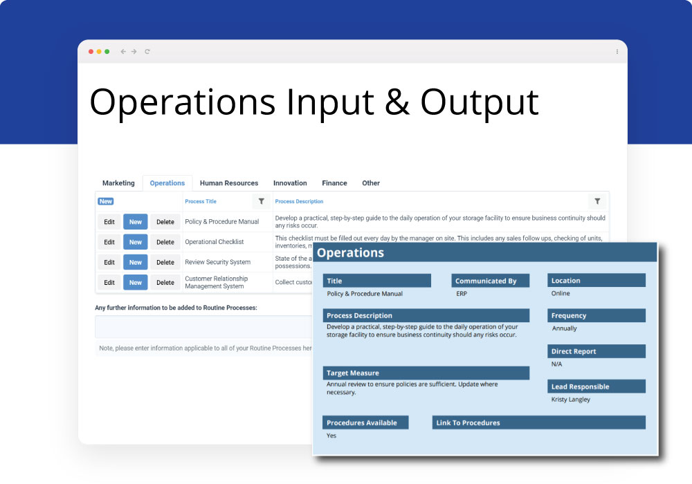 Operations Input&Output 