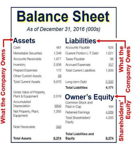 balance-sheet-sample