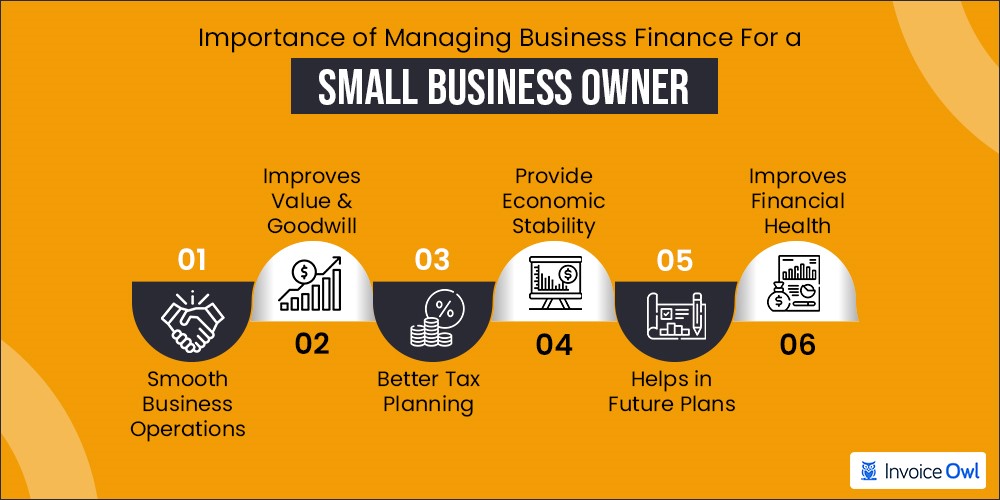 small-business-finance